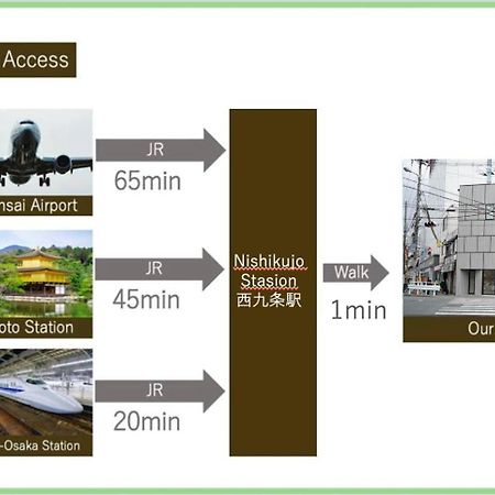 Liaison Court Nishikujo Universal Bay Ósaka Exteriér fotografie